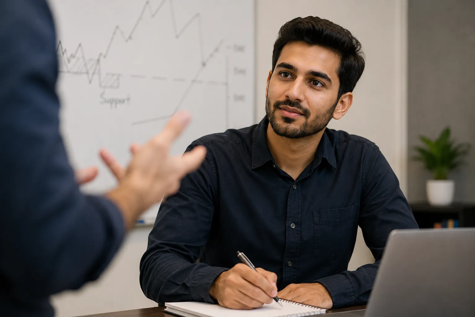 Forex IB Jobs in Dubai